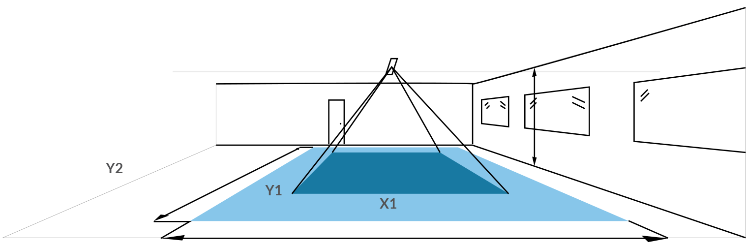 easysense-diagram
